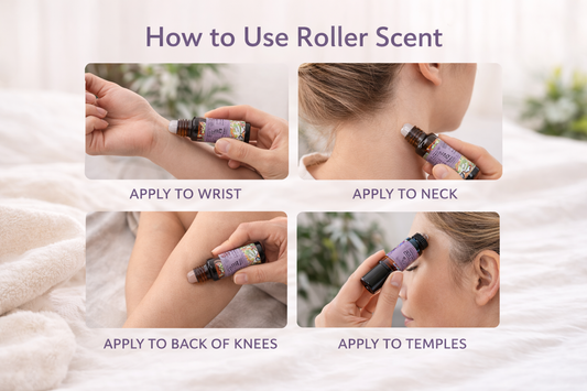Instructions on how to use roller scent with close-up shots of application on wrist, neck, back of knees, and temples.