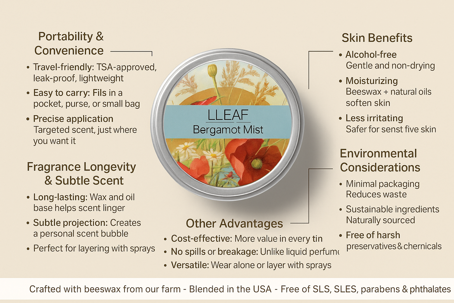 Solid Fragrances - LLeaf Peony Blush