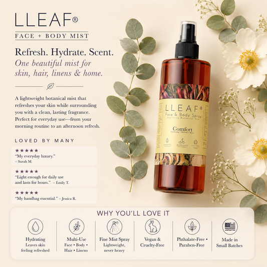 Rose Water - LLeaf Hydrating, Balancing & Soothing Face and Body Mist