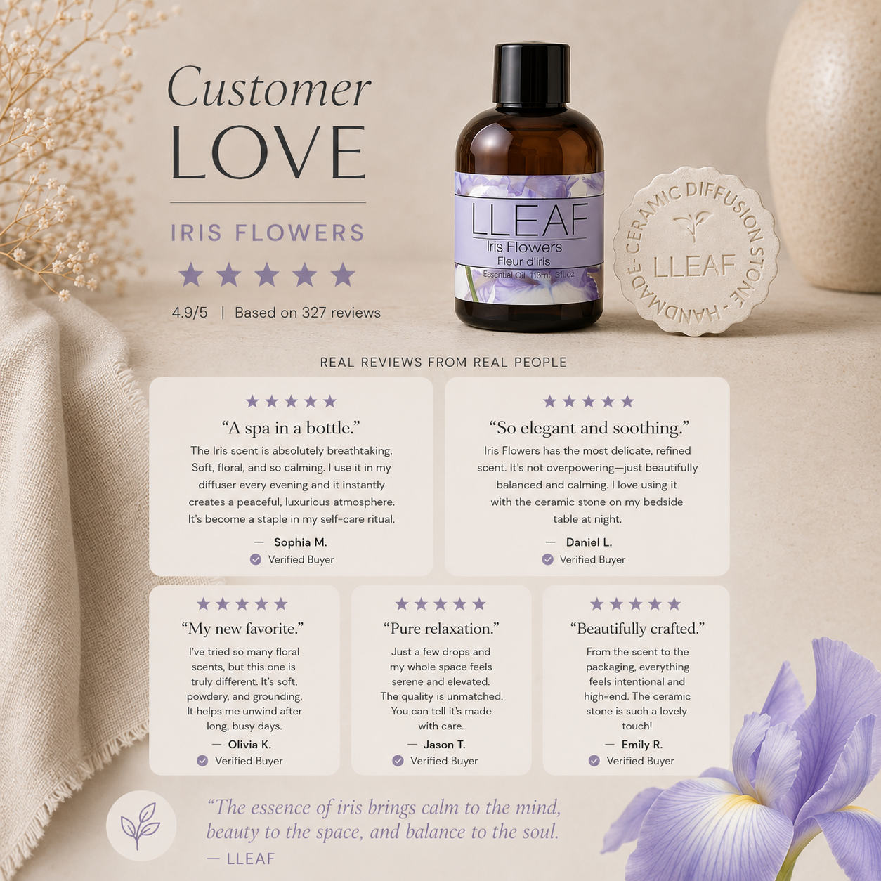 Iris - LLEAF® Ritual Roller