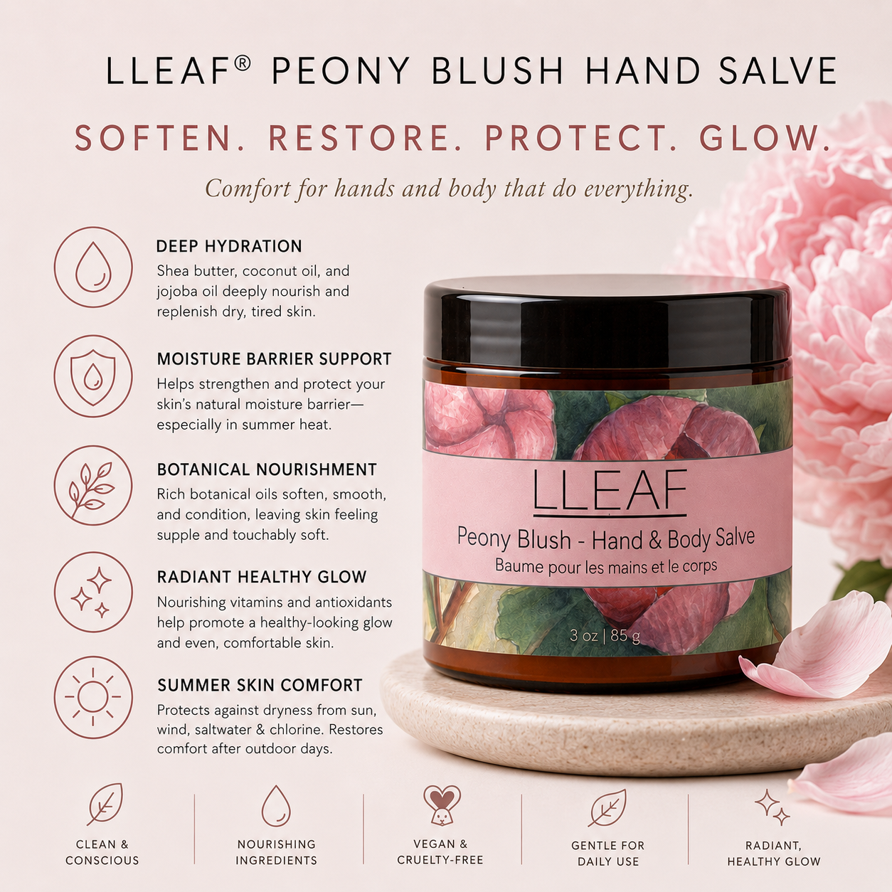 Mini Peony Blush - LLEAF® Hand & Body Salve/Balm