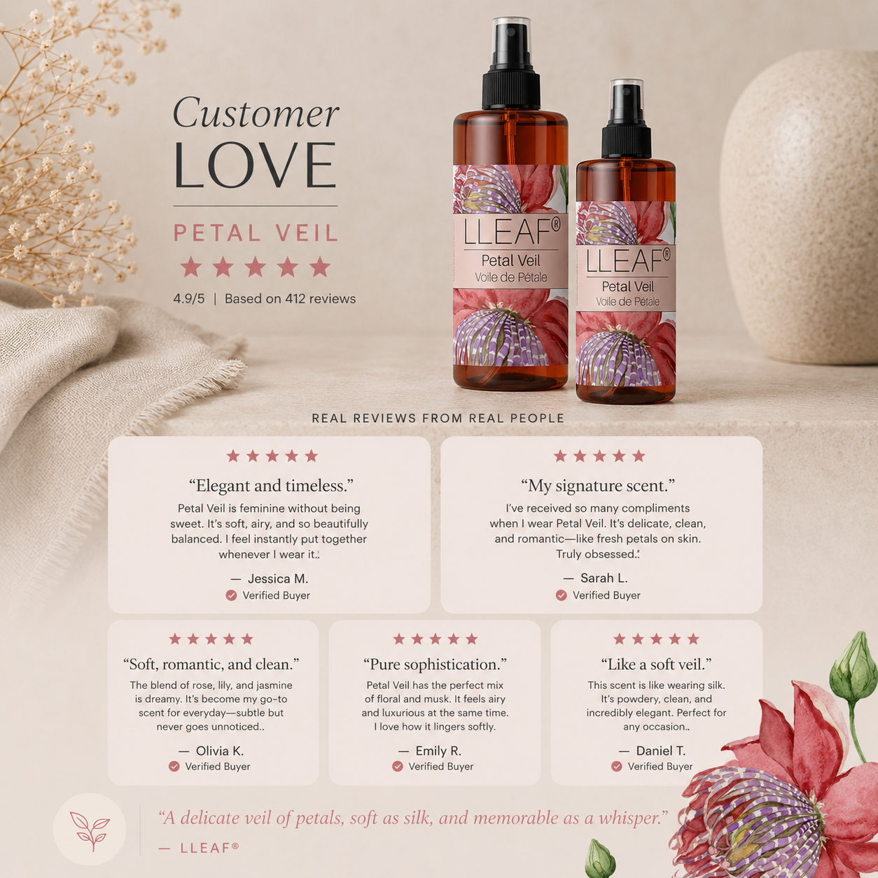 Petal Veil - LLEAF® Body Oil