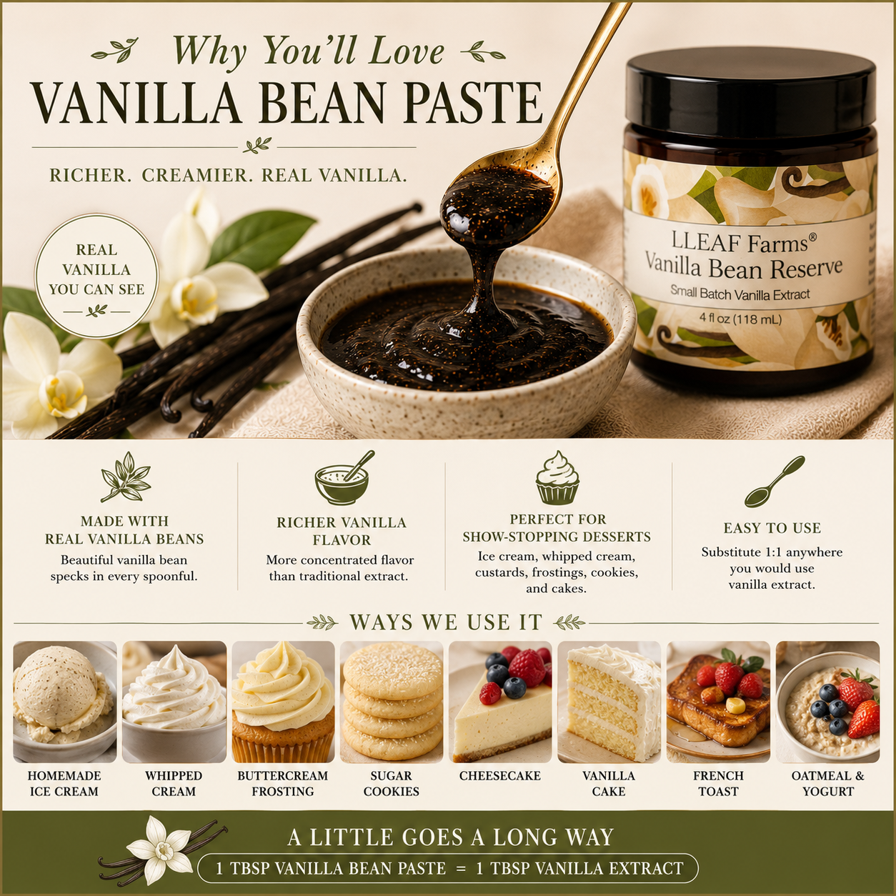 LLEAF Farms Honey & Herb Set
