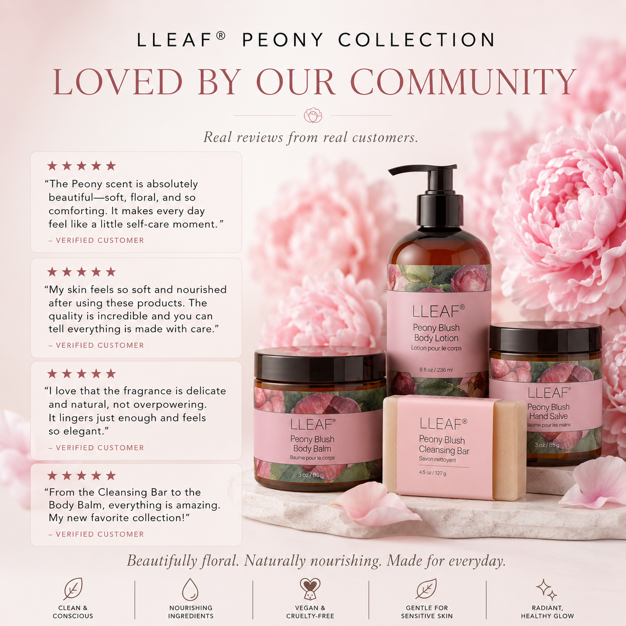 Peony Blush - LLEAF Roller® Scent Ritual